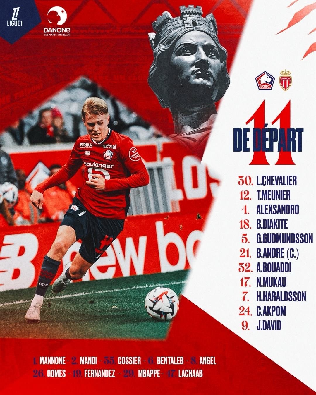 里尔豪取客场胜利,继续领跑法甲联赛 里尔豪取客场胜利,继续领跑法甲联赛