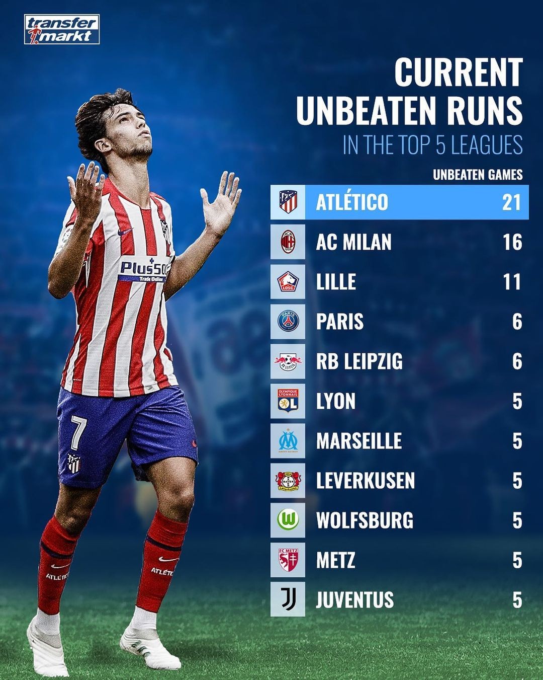 关于梅斯主场保持不败,积分有所上升的信息 关于梅斯主场保持不败,积分有所上升的信息